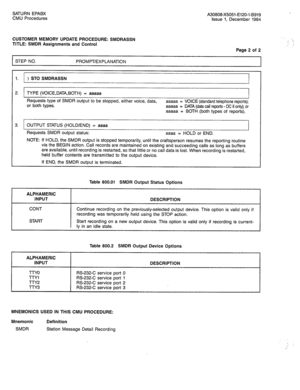 Page 299SATURN EPABX 
CMU Procedures A30808-X5051-E120-l-B919 
Issue 1, December 1984 
CUSTOMER MEMORY UPDATE PROCEDURE: SMDRASSN 
TITLE: SMDR Assignments and Control 
Page 2 of 2 
STEP NO. PROMPT/EXPLANATION 
I 
I I 
1 
) ST0 SMDRASSN 
TYPE (VOICE,DATA,BOTH) = aaaaa 
Requests type of SMDR output to be stopped, either voice, data, 
or both types. aaaaa = VOICE (standard telephone reports); 
aaaaa = DATA (data call reports - OC II only); or 
aaaaa = BOTH (both types of reports). 
OUTPUT STATUS (HOLD/END) = aaaa...