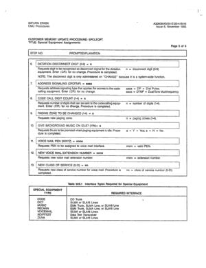 Page 304SATURN EPABX 
CMU Procedures A3O808-X5051-E1204B919 
issue 6, November 1985 
CUSTOMER MEMORY UPDATE PROCEDURE: SPCLEQPT 
TITLE: Special Equipment Assignments 
Page 5 of 6 
STEP NO. PROMPT/EXPLANATION 
i DICTATION DISCONNECT DIGIT (O-9) = n 
Requests digit to be recognized as disconnect signal for the dictation n = disconnect digit (O-9). 
equipment. Enter (CR) for no change. Procedure is completed. 
NOTE: The disconnect digit is only administered on “CHANGE” because it is a system-wide function. 
T...