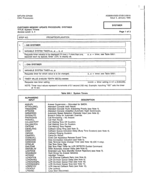 Page 320SATURN EPABX 
CMU Procedures A30808-X5051-E120-3-6919 
Issue 5. January 1986 
CUSTOMER MEMORY UPDATE PROCEDURE: SYSTIMER 
TITLE: System Timers 
Access Level: 3, 4 
STEP NO. PROMPT/EXPLANATION pq 
Page 1 of 3 
1. ) DIS SYSTIMER 
2. VARIABLE SYSTEM TIMER=a...a . . . a...a 
Requests timer value(s) to be displayed (10 max.). If more than one, a...a = timer; see Table 506.1. 
separate each by spaces. Enter (CR) to display all. 
1. ) CHA SYSTIMER 
2. VARIABLE SYSTEM TIMER=a...a 
Requests timer for which value...