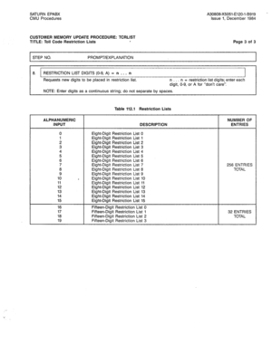 Page 325SATURN EPABX A30808-X5051-E120-l-8919 
CMU Procedures Issue 1, December 1984 
CUSTOMER MEMORY UPDATE PROCEDURE: TCRLIST 
TITLE: Toll Code Restriction Lists Page 3 of 3 
I STEP NO. PROMPT/EXPLANATION 
I 
8. RESTRICTION LIST DIGITS (O-9, A) = n . . . n 
Requests new digits to be placed in restriction list. 
n . . n = restriction list digits; enter each 
digit, O-9, or A for “don’t care”. 
NOTE: Enter digits as a continuous string; do not separate by spaces. 
ALPHANUMERIC 
INPUT 
0 
1 
2 
3 
4 
5 
6 
7 
8...