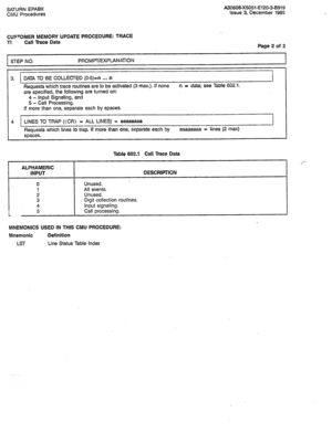 Page 331SATURN EPABX A30808-X5051-E120-3-B919 
CMU Procedures Issue 3, December 1985 
CUSTOMER MEMORY UPDATE PROCEDURE: TRACE 
TI Call Trace Data 
Page 2 of 2 
STEP NO. PROMPT/EXPLANATION 
I 
I 
3. DATA TO BE COLLECTED 
(0-5)=n . . . n 
Requests which trace routines are to be activated (3 max.). If none n P data; see Table 802.1. 
are specified, the following are turned on: 
4 - Input Signaling, and 
5 - Call Processing. 
If more than one, separate each by spaces. 
4 LINES TO TRAP ((CR) = ALL LINES) 
= aaaaaaaa...