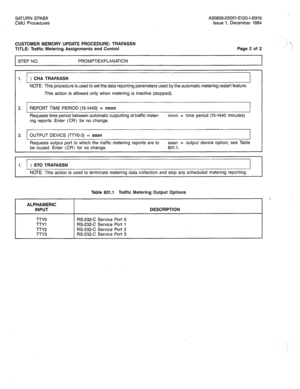 Page 333SATURN EPABX A30808-X5051-E120-l-B919 
CMU Procedures Issue 1, December 1984 
CUSTOMER MEMORY UPDATE PROCEDURE: TRAFASSN 
TITLE: Traffic Metering Assignments and Control 
STEP NO. PROMPT/EXPLANATION Page 2 of 2 
I 
1. > CHA TRAFASSN 
NOTE: This procedure is used to set the data reporting parameters used by the automatic metering restart feature. 
This action is allowed only when metering is inactive (stopped). 
2. REPORT TIME PERIOD (15-1440) = nnnn 
Requests time period between automatic outputting of...