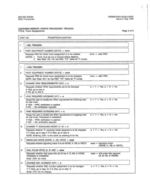 Page 348SATURN EPABX 
CMU Procedures A30808-X5051-E120-3-6919 
Issue 5, May 1986 
CUSTOMER MEMORY UPDATE PROCEDURE: TRKASSN 
TITLE: Trunk Assignments Page 3 of 6 
STEP NO. PROMPTlEXPLANATlON 
1. )DELTRKASSN 
2. PORT EQUIPMENT NUMBER (WXYZ) = nnnn 
Requests PEN for which trunk assignment is 
to be deleted. nnnn ,= valid PEN. 
NOTES: 1. Trunk must be out of service before deleting. 
2. See Table 101.1 for the PEN “YZ” fields for Tl trunks. 
1 CHATRKASSN 
!. PORT EQUIPMENT NUMBER lWXYi9 = nnnn 
Requests PEN for...