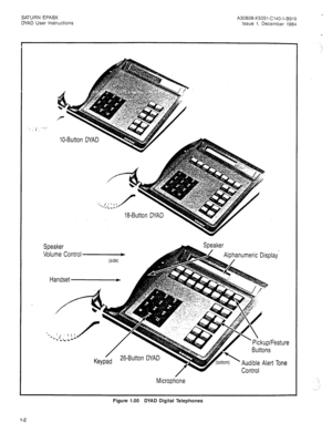 Page 5SATURN EPABX 
A30808-X5051-C140-l-6919 
DYAD User Instructions 
issue 1, December 1984 
Speaker 
Volume Control - 
(side) 
Handset A Speaker 
A b Alphanumeric Display’ 
1 
Key p