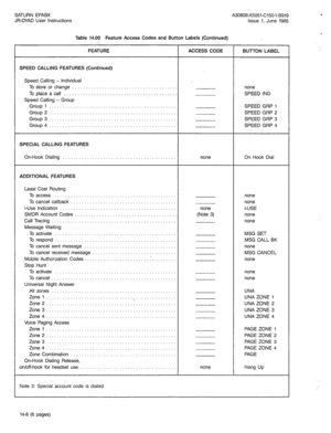 Page 71SATURN EPABX A30808-X5051-C150-l-B919 
JR-DYAD User Instructions Issue 1, June 1985 , 
Table 14.00 Feature Access Codes and Button Labels (Continued) 
FEATURE ACCESS CODE BUTTON LABEL 
SPEED CALLING FEATURES (Continued) 
Speed Calling - Individual 
To store or change ....................................... 
To place a call .......................................... 
Speed Calling - Group 
Group1 ............................................... 
Group2.. ................................................