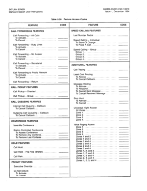 Page 92SATURN EPABX A30808-X5051-C120-l-5918 
Standard Station User Instructions Issue 1, December 1984 
Table 9.00 Feature Access Codes 
FEATURE CODE FEATURE CODE 
CALL FORWARDING FEATURES SPEED CALLING FEATURES 
Call Forwarding - All Calls 
To Activate ......................... 
ToCancel ......................... 
Call Forwarding - Busy Lines 
To Activate ......................... 
ToCancel ......................... 
Call Forwarding - No Answer 
To Activate ......................... 
ToCancel...