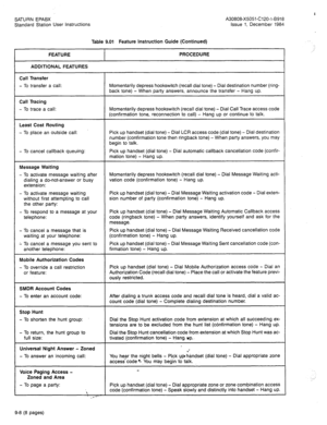 Page 96SATURN EPABX 
Standard Station User instructions A30808-X5051-C120-‘~-B918 
issue 1, December 1984 
Table 9.01 Feature instruction Guide (Continued) 
FEATURE 
ADDITIONAL FEATURES PROCEDURE 
Call Transfer 
- To transfer a call: Momentarily depress hookswitch (recall dial tone) - Dial destination number (ring- 
back tone) - When party answers, announce the transfer - Hang up. 
Call Tracing 
- To trace a call: Momentarily depress hookswitch (recall dial tone) - Dial Call Trace access code 
(confirmation...