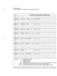 Page 122SATURN EPABX 
Attendant Console General Description and Operating Instructions .-..d 
40-Character Alphanumeric Display Unit 
25RCL 
CALL P/RK 
n n n! /,I R i I ..A!,- 
i -1 
26RCL 
CAMP-ON 
nn/nn r 
27RCL 
DATA 
PR/I V 
nn/nn 
I 
32 RIG L 
Q’D TRU/NK 
nn/nn 
! 
! 
NOTES: 
a/n = Alphanumerical value 
a = Alphabetical letter 
n = Numerical digit 
0 = Attendant-dialed numerical digit (i.e.; station, trunk and/or access code numbs 
nn/nn = Trunk group number (00 to 31) and trunk number (00 to 99) 
nn nnnn =...