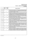 Page 123SRC 
I 
I I I I LED 
nnnn on 
k!zkl- nnnn on 
El- 
on 
I 
l&l4 on 
/ nnnn on 
Fl+H 
Iid 
on 
DEST 
LED 
on 
on 
off 
off 
on 
off 
off 
off 
A30808-X5051-CllO-l-B919 
Issue 1, December 1984 
Table 4.04 Call-Type Information Displays 
(Continued) 
Display Definition 
Answered and connected to an incoming trunk or station (source) party 
that was previously placed by the indicated station (destination) party 
in a park (hold) condition which subsequently timed-out and automati- 
cally rerouted to console...