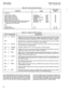 Page 208SATURN EPABX A30808-X5051-E120-i-B919 
CMU Procedures 
Issue 1, December 1984 
Table 5.00 Service Terminal Functions 
ASCII CODE 
FUNCTION 
NAME 
(HEX) 
CONTROL 
Cancel session (logoff) 
Cancel previous character 
Enter contents of input line 
Return to start of procedure 
Request next portion of output 
Reprint last entry (all data inputted since last prompt) 
Cancel current input line (must be used prior to 
depressing the RETURN key) CONTROL + C 
BACKSPACE 
CARRIAGE RETURN 
ESCAPE 
ENTER or RETURN...