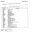 Page 257SATURN EPABX 
CMU Procedures A30808-X5051-E120-4.8919 
Issue 4, November 1985 
:- DPI Button Maps 
. . CUSTOMER MEMORY UPDATE PROCEDURE: DPIMAP 
Page 2 of 2 
Table 215.1 DPI Button Features (Continued) 
ALPHAMERIC 
INPUT DESCRlPTlbN 
FWDFORCE 
HANDSFREE 
MUTE 
IUSE 
LASTNO 
HOLD 
BUZZ 
MEETME 
MSGSET 
MSGCALLBK 
MSGCANCEL 
ONHKDIAL 
PAT-T 
PRIV 
TALK 
RLS 
SAVENO 
SETALARM 
SPEEDGRPI 
SPEEDGRP2 
SPEEDGRP3 
SPEEDGRP4 
SPEEDIND 
STNDEF 
STNDEFDD 
TIME 
RINGEROFF 
XFER 
VOICEANN 
VOICEREJ 
WRAPUP 
ZUNAl...