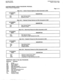 Page 294SATURN EPABX A30808-X5051-fi120-2-t3919 
CMU Procedures Issue 2. March 1986 
CUSTOMER MEMORY UPDATE PROCEDURE: PROTOCOL 
TITLE: Protocol Assignments 
Page 5 of 5 
Table 461.2 Answer Protocol Options for DCls Connected to DCE 
ALPHAMERIC 
INPUT DESCRIPTION 
DTFI 
Data Terminal Ready. 
RTS Request to Send. 
Table 461.3 Originate Protocol Options for DCls Connected to DCE 
ALPHAMERIC 
INPUT DESCFilPTlON 
DTR Data Terminal Ready. 
RTS Request to Send. 
Table 461.4 Disconnect Protocol for DCls Connected to...