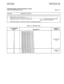 Page 325SATURN EPABX A30808-X5051-E120-l-8919 
CMU Procedures Issue 1, December 1984 
CUSTOMER MEMORY UPDATE PROCEDURE: TCRLIST 
TITLE: Toll Code Restriction Lists Page 3 of 3 
I STEP NO. PROMPT/EXPLANATION 
I 
8. RESTRICTION LIST DIGITS (O-9, A) = n . . . n 
Requests new digits to be placed in restriction list. 
n . . n = restriction list digits; enter each 
digit, O-9, or A for “don’t care”. 
NOTE: Enter digits as a continuous string; do not separate by spaces. 
ALPHANUMERIC 
INPUT 
0 
1 
2 
3 
4 
5 
6 
7 
8...