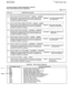 Page 336SATURN EPABX H.xxlu~-h3U3 1-c ILLJ-J-tJY I J 
CMU Procedures Issue 3, January 1986 
CUSTOMER MEMORY UPDATE PROCEDURE: TRAFCTR 
TITLE: Traffic Metering Counter Assignments 
Page 3 of 12 
1 STEP NO. PROMPT/EXPLANATION 
18. TRUNK GROUP DATA PEG COUNTERS = aaaaaaaa . . . aaaaaaaa 
Requests which counters applicable to trunk group data calls are aaaaaaaa = trunk group data peg counters; 
to be enabled or disabled (4 max.). If more than one, separate each see Table 802.15. 
by spaces. Procedure is completed....