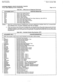 Page 337b/ii UtiI\1 iL-JN3x I ,“~v”“-/~clv~ 4-c 1LCl-.J‘UillJ 
CMU Procedures Issue 3, January 1986 
CUSTOMER MEMORY UPDATE PROCEDURE: TRAFCTR 
TITLE: Traffic Metering Counter Assignments 
Table 802.1 Traffic Coui:ter Categories (Continued) Page 4 of 12 
ALPHAMERIC INPUT COUNTER DESRIPTlQN 
MDPU Modem Pool Usage Counters. 
SYDP , System Data Peg Counters. 
SYDU System Data Usage Counters. 
SYSP System Peg Counters. 
SYSU System Usage Counters. 
TAA Trunk Activity Audit (individual Trunk Data Collection). (See...