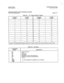 Page 350I - 
SATURN EPABX A30808-X5051-E120-3-8919 
CMU Procedures Issue 5, May 1986 
CUSTOMER MEMORY 
UPDATE PROCEDURE: TRKASSN TITLE: Trunk Assignments Page 5 of 6 
Table 101.1 “Y 2” Fields of PEN-for Tl Spans 
ALPHAMERIC 
INPUT 
DID 
s 
LS 
MSL 
RLT 
Tl 
N-IT 
TBLLC 
TMBC 
TMBE 
Table 101.2 Trunk Vpes 
DESCRIPTION 
Direct Inward Dial 
E&M 
Ground Start 
Loop Start 
Main-Satellite Link (for MS applications) 
Release Link Trunk (for CAS applications) 
Tl Line 
I NOT APPLICABLE TO DOMESTIC (U.S.) SYSTEMS  