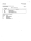 Page 351- 
SATURN EPABX 
CMU Procedures A30808X5051-E120-3-B919 
Issue 5, May 1986 
CUSTOMER MEMORY UPDATE PROCEDURE: TRKASSN 
TITLE: Trunk Assignments Page 6 of 6 
Table 101.3 Niaht Answer TvDes- 
pay-- 
NONE 
ANA 
SNAP 
ZUNAl 
ZUNA2 
ZUNA3 
ZUNA4 DESCRIPTION 
I 
Not assigned to night answer 
Assigned Night Answer 
Special Night Answer Position 
Zoned Universal Night Answer - Zone 1 
Zoned Universal Night Answer - Zone 2 
Zoned Universal Night Answer - Zone 3 
Zoned Universal Night Answer - Zone 4 . . ....