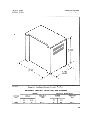 Page 124. I 
SATURN IIE EPABX 
Installation Procedures A30808-X5130-8110-l-8928 
Issue 1, May 1986 
  42 Inches 
(I07 CM) 
__r 
44 Inches 
(111.7 CM) 
I 
1- 
Figure 3.01 Basic Cabinet Physical Dimensions (Rear View) 
Table 3.01 Basic and Exoanslon Cabinets AC lnout Power Reouirements 
I I NORMAL 
I BROWNOUT 8 EMERGENCY 
NOMINAL 
VOLTAGE FREQUENCY VOLTAGE FREQUENCY 
INPUT 
0-z) (Hz) 
MIN MAX MIN MAX 
IlO-Vat 100 127 
60 f 0.1 95 130 6Ok3.0 
3-3  