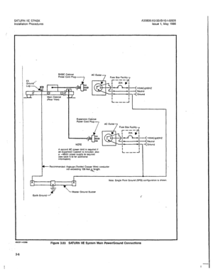 Page 127SATURN IIE EPABX A30808-X5130-BllO-l-6928 
Installation Procedures Issue 1, May 1986 
Fuse Box Faci 
Fuse Box Facili 
A second AC power cord is required if 
an Expansion Cabinet is included. also 
Figure 3.03 SATURN IIE System Main Power/Ground Connections 
3-6  