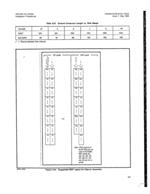 Page 128SATURN IIE EPABX A30808-X5130-BllO-l-6928 
Installation Procedures Issue 1, May 1986 
Table 3.02 Ground Conductor Length vs. Wire Gauge 
GAUGE 
6’ 4 
2 
1 
0 
00 
FEET 
126 
201 
320 
404 
509 
642 
METERS 
38 61 
98 
123 
155 
196 
(’ = Recommended first choice) 
I- T/R Leads - - E/M 
!i 
s L 
I T 
Leads - 
1 
I 
I J 
I 4 
I ’ 
Note: If E/M signaling or 
SLA16 PCBs are not 
used in the EPA% 
MDF cables J27, 
J29, J31, J33, J35, 
J37, J39, J41, J43 
and J45 are not re- 
quired. 
Figure 3.04 Suggested MDF...