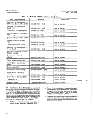 Page 131SATURN IIE EPABX 
‘nstallation Procedures A30808X5130-BllO-l-8928 
Issue 1, May 1988 
Table 4.00 SATURN 11E EPABX Orderable Item List (Continued) 
AVAILABLE EQUIPMENT PART NO. 
COMMENTS 
Subscriber Line Module Analog - 
Off-Premises Station (SLMA-0) PCB S30810-Q1739-X- * -8900 Refer to Table 4.18 
Subscriber Line Module Digital 
(SLMD) PCB S30810-Q1724-X- + -8900 
Refer to Table 4.17 
Central Office Trunk (TMBM) PCB S30810-Q414-X- * -8900 
Refer to Table 4.19 
Direct Inward Dialing Trunk (TMIE) 
PCB -....