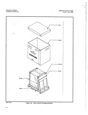 Page 133SATURN HE EPABX 
hstallation Procedures A30808-X5130-BllO-l-B928 
issue 1, May 1986 
., 
Straps 
Pallet Sleeve 
c 
A49fwl-4/14/86 Figure 4.01 Basic Cabinet Packaging Method Ramp 
4-4  