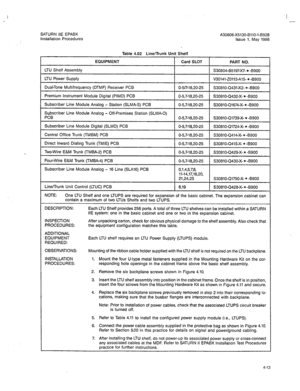 Page 142I 
-- 
SATURN IIE EPABX A30808-X5130-8110-l-8928 
Installation Procedures Issue 1, May 1986 
Table 4.02 Line/Trunk Unit Shelf 
EQUIPMENT Card SLOT 
PART NO. 
LTU Shelf Assembly 
S30804-B5197-X7- * -8900 
LTU Power Supply V30141-ZO113-Al.5 * -8900 
Dual-Tone Multifrequency (DTMF) Receiver PCB O-517-18,20-25 S30810-Q431-X2- * -8900 
Premium Instrument Module Digital (PIMD) PCB O-5,7-18,20-25 S30810-Q432-X- * -8900 
Subscriber Line Module Analog - Station (SLMA-S) PCB 
O-5,7-18,20-25 S30810-Q1674-X- * -8900...