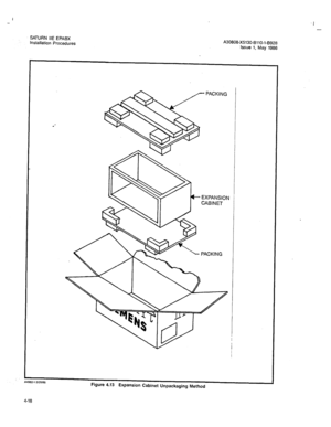 Page 147,I 
- 
SATURN HE EPABX 
installation Procedures A30808-X5130-BllO-l-B928 
Issue 1, May 1986 
.’ 
A4962.l-3/26/66 
Figure 4.13 Expansion Cabinet Unpackaging Method 
4-18  