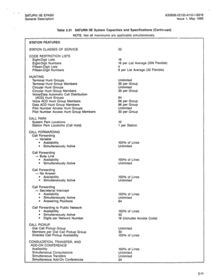 Page 16. . SATURN IIE EPAEX 
General Description A30808-X5130-AllO-l-8918 
issue 1, May 1986 
Table 2.01 SATURN HE System Capacities and Specifications (Conticued) 
NOTE: Not all maximums are applicable simultaneously. 
STATION FEATURES 
STATION CLASSES OF SERVICE 
CODE RESTRICTION LISTS 
Eight-Digit Lists 
Eight-Digit Numbers 
Fifteen-Digit Lists 
Fifteen-Digit Numbers 
HUNTING 
Terminal Hunt Groups 
Terminal Hunt Group Members 
Circular Hunt Groups 
Circular Hunt Group Members 
Voice/Data Automa?ic Call...