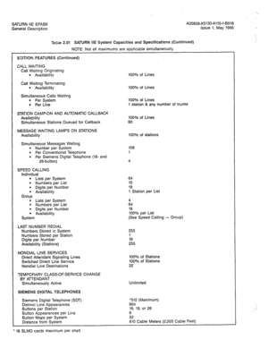 Page 17SATURN IIE EPABX 
General Description A30808-X5130-AllO-l-6918 
Issue 1, May 1986 
Tabie 2.01 
SATURN IIE System Capacities and Specifications (Continued) 
NOTE: Not all maximums are applicable simultaneously. 
S-i:TION FEATURES (Continued) 
CALL WAITING 
Call Waiting Originating 
l Availability 
Call Waiting Terminating 
l Availability 
Simultaneous Calls Waiting 
l Per System 
l Per Line 
STATION CAMP-ON AND AUTOMATIC CALLBACK 
Availability 
Simultaneous Stations Queued for Callback 
MESSAGE WAITING...