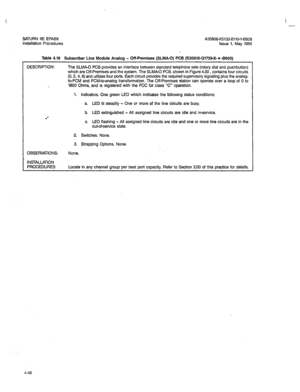 Page 175I 
- 
A30808-X5130-8110-l-8928 
Issue 1, May 1986 
Table 4.16 Subscriber Line Module Analog - Off-Premises (SLMA-0) PCB (S30810-Ql7’39-X- * -B900) 
DESCRIPTION: 
. . 
*’ The SLMA-C PCB provides an interface between standard telephone sets (rotary dial and pushbutton) 
which are Off-Premises and the system. The SLMA-CI PCB, shown in Figure 4.30 , contains four circuits 
(0, 2, 4, 6) and utilizes four ports. Each circuit provides the required supervisory signaling plus the analog 
toPCM and PCM-to-analog...