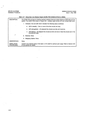 Page 177I 
- 
SATURN HE EPABX 
installation Procedures A30808-X5130-Bllo-l-8928 
Issue 1, May 1986 
Table 4.17 Subscriber Line Module Digital (SLMD) PCB (S30810-Q1724-X-*-8900) 
DESCRIPTION: The SLMD PCB provides an interface between standard Siemens digital telephone (SDT) sets and the 
system. The SLMD PCB, shown in Figure 4.31 , contains eight circuits (O-7) and utilizes eight ports. 
1. Indicators. One red LED which indicates the following status conditions: 
a. LED lit steadily - One or more of the line...