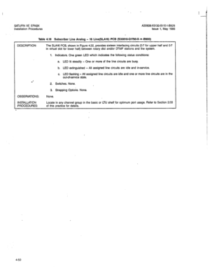 Page 179SATURN IIE EPABX 
Installation Procedures Issue 1, May 1986 
Table 4.18 Subscriber Line Analog - 18 Line(SLA16) PCB (S30810-Q1790X * -8900) 
DESCRIPTION: The SlAl6 PCB, shown in Figure 4.32, provides sixteen interfacing circuits (O-7 for upper half and O-7 
in virtual slot for lower half) between rotary dial and/or DTMF stations and the system. 
1. Indicators. One green LED which indicates the following status conditions: 
a. LED lit steadily - One or more of the line circuits are busy. 
b. LED...