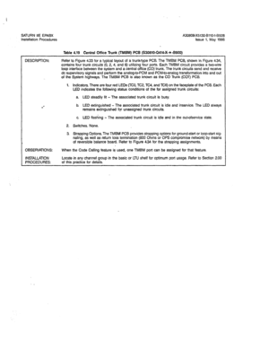 Page 181I 
SATURN IlE EPABX 
Installation Procedures A30808X5130-8110-1-8926 
Issue 1, May 1986 
DESCRIPTION: Table 4.19 Central Office Trunk (TMEM) PC6 (S30810-Q414-X-*-8900) 
Refer to Figure 4.33 for a typical layout of a trunk-type PCB. The TMBM PCB, shown in Figure 4.34, 
contains four trunk circuits (0, 2, 4, and 6) utilizing four ports. Each TMBM circuit provides a two-wire 
loop interface between the system and a central office (CO) trunk. The trunk circuits send and receive 
dc supervisory signals and...