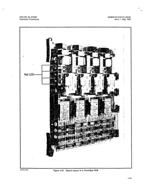 Page 182I 
SATURN IIE EPABX A3o808-x5130-B110-1-8928 
Installation Procedures Issue 1. May 1986 
Red LEDs 
Figure 4.33 Typical Layout of a Trunk-Type PCB 
4-53  