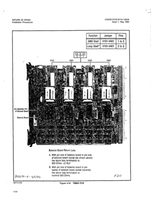 Page 183A30808-X513043110-143926 
Issue 1, May 1986 
Function Jumper Pins 
GND Start VlOl-V401 1 to 2 
Loop Start’ VlOl-v401 2 to 3 
fat 
identifie 
of ealance 
Balance 
Balance Board Return Loss 
A. With pin one of balance board in pin one 
of balance board socket (as shown above) 
the return ioss termination is: 
600 Ohms t2.16pF. 
8. With pin one of balance board in pin 
twelve of balance board socket (reverse), 
the return loss termination is: 
B%G+5- 5//i% nominal 900 Ohms. 
F&Jo 
85277-55/1/ffi Figure 4.34...