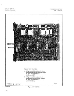 Page 185SATURN IIE EPABX 
Installation Procedures A30808-X5130-BllO-l-8928 Issue 1, May 1986 
DC4 
04 ! identifie. 
Balance 
Balance s Pir 
Boa 
Balance Board Return Loss 
A. With pin one of balance board in pin one 
of balance board socket (as shown above) 
the return loss termination is: 
600 Ohms t2.16pF. 
B. With pin one of balance board in pin 
twelve of balance board socket (reverse), 
the return loss termination is: 
nominal 900 Ohms. 
n5.a 7 7-h - C///&z 
F/7 
852778511186 Figure 4.35 TMIE PCB 
4-56  