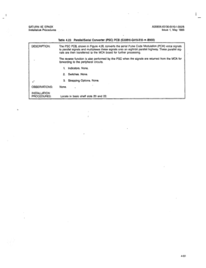 Page 190SATURN IIE EPABX 
Installation Procedures 
I 
- 
A30808-X5130-BllO-l-8928 
Issue 1, May 1986 
Table 
4.23 Parallel/Serial Converter (PSC) PCB (S30810-Q419-X10- * -B900) 
DESCRIPTION: 
. The 
PSC PCB, shown in Figure 4.38, converts the serial Pulse Code Modulation (PCM) voice signals 
to parallel signals and multiplexes these signals onto an eight-bit parallel highway. These parallel sig- 
nals are then transferred to the MCA board for further processing. 
The 
reverse function is also performed by the...