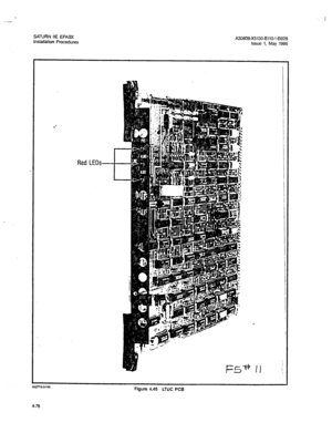 Page 207SATURN IIE EPABX 
Installation Procedures A30808X5130-8110-1-8928 
Issue 1, May 1986 
Red LEDs 
Figure 4.46 LTUC PCB 
4-78  