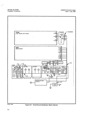 Page 213- 
SATURN IIE EPABX 
Installation Procedures A30808-X5130-BllO-l-8928 
Issue 1, May 1986 
BSK39.1.41186 -. --- - .^ . -. .- - rlgure s.ul rowemurouna Dlstrlbution (Basic Cabinet) 
5-4  