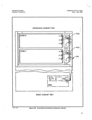 Page 214I I 
- 
SATURN IIE EPABX 
A30808-X5130-BllO-l-8928 
Installation Procedures 
Issue 1, May 1986 
EXPANSION CABINET REF. 
L I 
? 
. 
LTUS 2 
BASIC CABINET REF. 
Figure 5.02 Power/Ground Distribution (Expansion Cabinet) 
5-5  