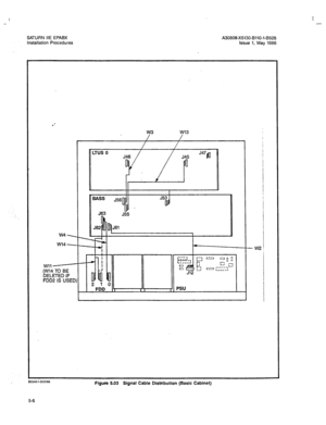 Page 215I 
- 
SATURN IIE EPABX A30808-X5130-BllO-l-B928 installation Procedures 
issue 1, May 1986 
w3 w13 
/ 
1 / / I , 
/ / 
LTUS 0 J47 
J45 
BASS 
J56 
563 
J55 
J61 
w4 
w14 
3 d 
I w2 ! 
Wll 
4-f  NV14 TO BE -1 ti LII DELETED IF 
FDD2 IS USED) l.MJ u.l 
2 1 0 FDD ? 
I I , PSU 
Figure 5.03 Signal Cable Distribution (Basic Cabinet) 
5-6  