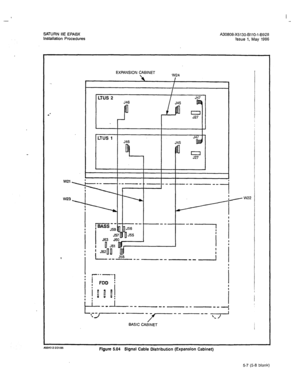 Page 216I 
- 
SATURN IIE EPABX 
Installation Procedures A30808-X5130-BllO-l-8928 
Issue 1, May 1986 
., 
EXPANSION CABINET 
L,rJp. - - 
-T-------- + 
BASIC CA&NET 
Figure 5.04 Signal Cable Distribution (Expansion Cabinet) 
5-7 (5-8 blank)  