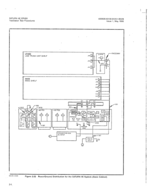 Page 232SATURN IIE EPABX 
tnstallation Test Procedures A30808-X5130-8120-1-8928 
Issue 1, May 1986 
LTUSO 
LINE TRUNK UNIT SHELF J42 
J43 r JP 
L 
Jl 
BASS 
BASIC SHELF El a---- 
J46 
J47 
E2 
05039.1..wmG 
Figure 2.02 Power/Ground Distribution for the SATURN IIE System (Basic Cabinet) 
2-6  