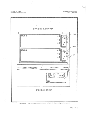 Page 233A30808-X5130-B120-l-8920 
Issue 1, May 1986 
EXPANSION CABINET REF. 
L --M--e-- ---- -,-, 
------ 
----- 
BASIC‘CABINET REF. 
A5U38-1-4:3:86 Figure 2.03 Power/Ground Distribution for the SATURN IIE System (Expansion Cabinet) 
2-7 (2-8 blank)  