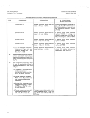 Page 240SATURN IIE EPABX 
Installation Test Procedures A30808-X5130-B120-l-6928 
Issue 1, May 1986 
Table 4.00 Power-Up/Output Voliagc? Test (Continued) 
STEP PROCEDURE VEFllFlCATlON IF VERIFICATION 
IS NOT OBTAINED 
1) Pins 1 and 3. Voltage measured should read be- If reading is not within tolerance, ad- 
tween +4.5 and +5.5Vdc. just +5V ADJUST potentiometer on 
LTUPSO. If adjustment does not bring 
the voltage into tolerance, replace 
LTUPSO. 
2) Pins 1 and 2. Voltage measured should read be- If reading is not...