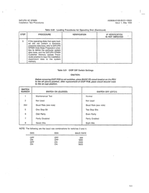 Page 245SATURN IIE EPABX A30808-X5130-0120-1-8928 
Installation Test Procedures lssuc 1, May 1936 
Table 5.00 Loading Procedures for Operating Disk (Continued) 
STEP PROCEDURE VERlFlCATlON IF VERIFlCAT!ON 
IS NOT OBTAINED ’ 
5 If the operating disks that were load- 
ed did not contain a Siemens-. 
prepared data base, refer to SATURN 
EPABX Data Base Preparation prac- 
tice to define the particular system 
data base, and the SATURN EPABX 
Customer Memory Update Proce- 
dures practice to input the installation-...