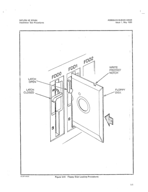 Page 247I 
-- 
SATURN IIE EPABX 
Installation Test Procedures A30808-X5130-6120-1-8928 
Issue 1, May 1986 
LATCH 
OPEN 
LATCH 
CLoSED  
/ 
/ 
? 
25 
0 
WRITE 
PROTECT 
NOTCH 
FLOPPY 
/ DiSi’c 
Figure 5.02 Floppy Dish Loading Proceduics  