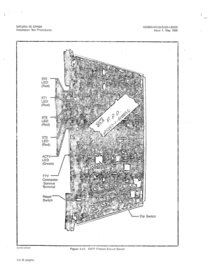 Page 248I 
- 
SATURN IIE EPABX 
Installation Test Procedures A30800-X5130-6120-l-8928 
Issue 1, May 1986 
LED 
LED 
(Red) 
ST3 
LED 
ACTW 
r 
LED 
Connector 
Service 
Terminal 
‘witch 
Figure 5.03 CIOP Printed Circuit Coard 
5-6 (6 pages)  