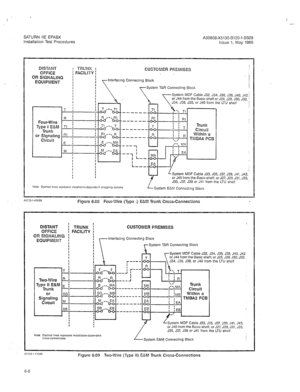 Page 254I 
- 
SATURN IIE EPABX 
Installation Test Procedures A30808-X5130.B120-l-8928 
Issue 1, May 1986 
DISTANT I -l-RUN!< I 
OFFICE ; FACILITY 1 
OR SIGNALING ; 
EQUIPMENT I 
I 
I 
I 
I CUSTOMER PREMISES 
Interfacing Connecilng Block 
System T&R Connecting Bloc!c 
System MDF Cable J32. J34. J36, J38. J40, J42 
or J44 from the Basic shelf or J26. J28, J30, J32, 
J34, J36, J38, or J40 from the LTU shelf 
Y 
L System MDF Cable J33, J35, J37, J39, J41, J43, 
or J45 from the Basic sheif; or J27. J29, J31, J33,...